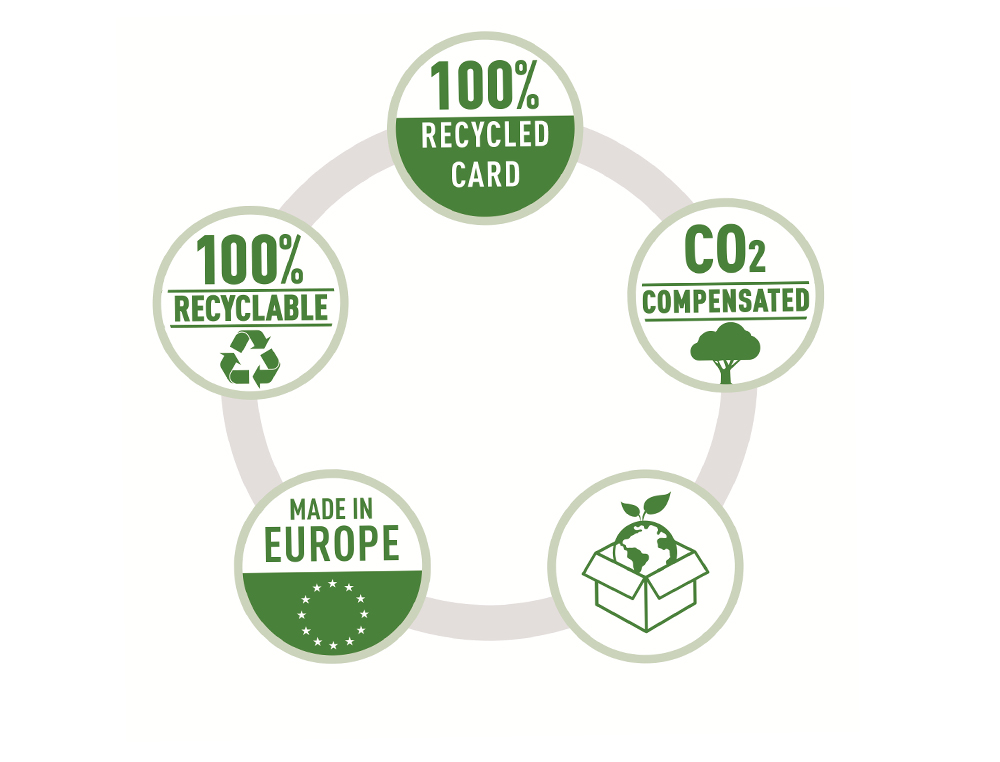SUBCARPETA LEITZ RECYCLE CON TRES SOLAPAS DIN A4 CARTON 100% RECICLABLE AMARILLO